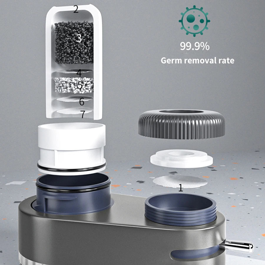 HydraClean™ Tap Purifier 🌿🚰 Fresh, Filtered, Effortless