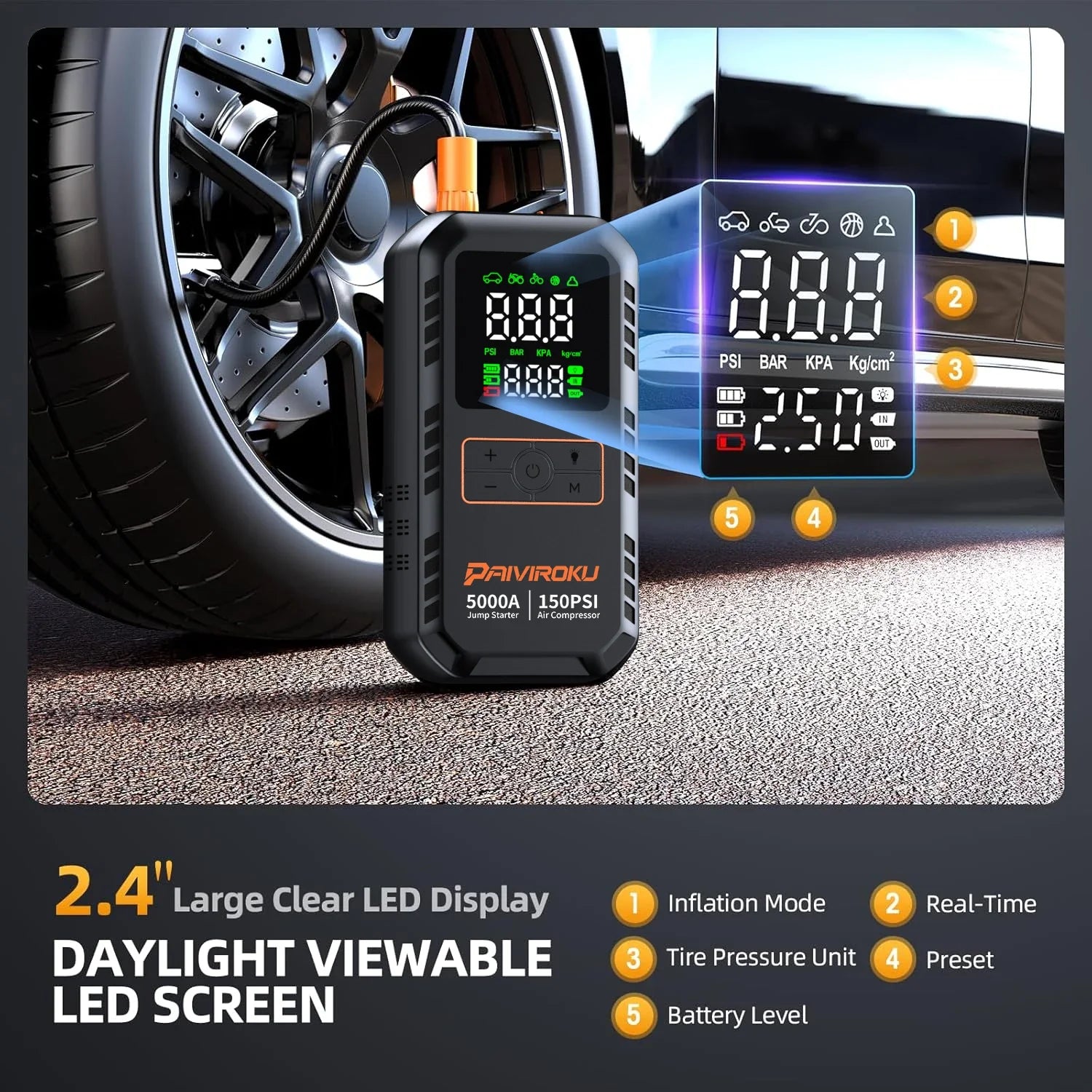 4-IN-1 Car Jump Starter with Air Compressor